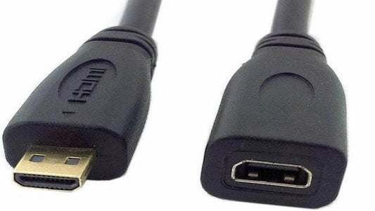 À quoi ressemble un câble HDMI ? Types, versions et fonctionnalités