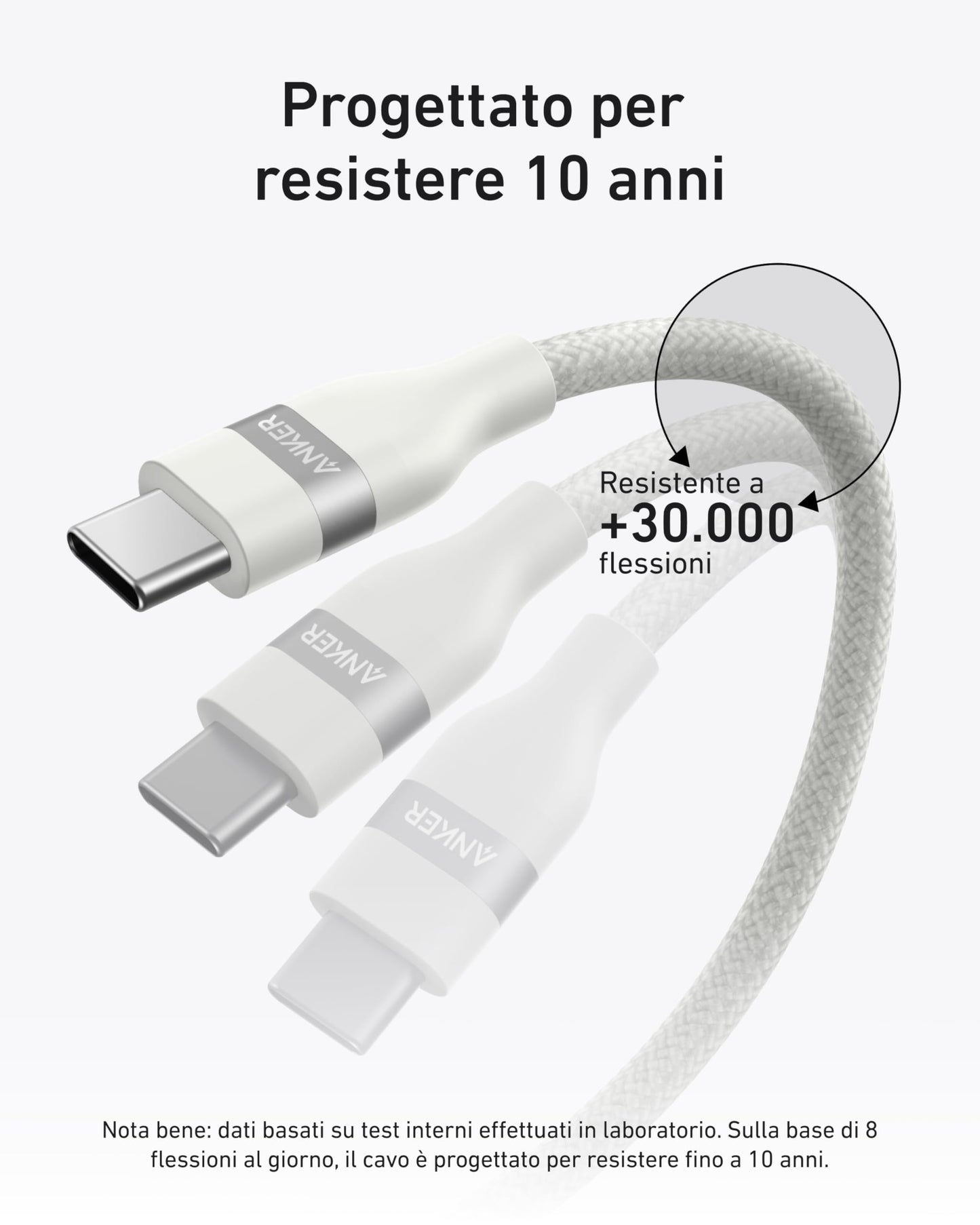 Câble Anker USB-C vers USB-C (240 W, upcyclé et tressé)