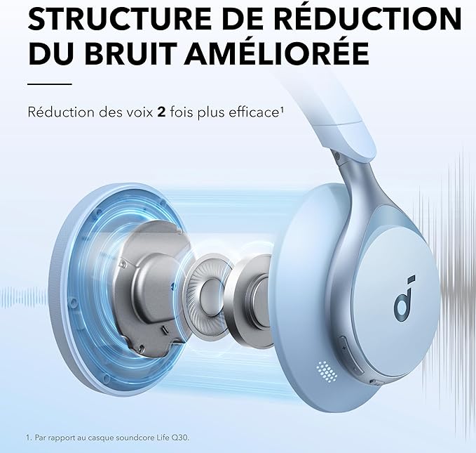 Casque Space One | Réduction du bruit avancée
