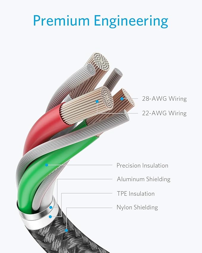 Câbles Anker Lightning (2 pièces, 1,8 m, USB-A, MFi)