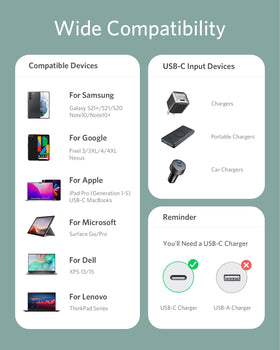 Anker câble USB-C vers USB-C PowerLine III Flow
