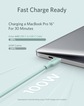 Anker câble USB-C vers USB-C PowerLine III Flow