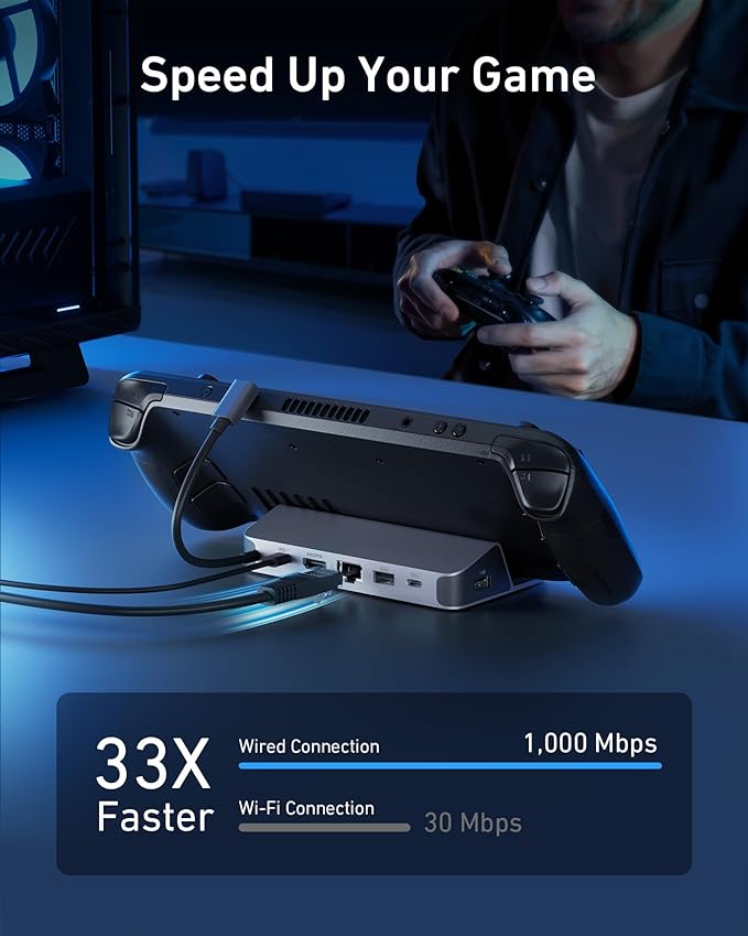 Station Anker 6-en-1 (Steam Deck/ROG Ally, 100 W, HDMI 4K)