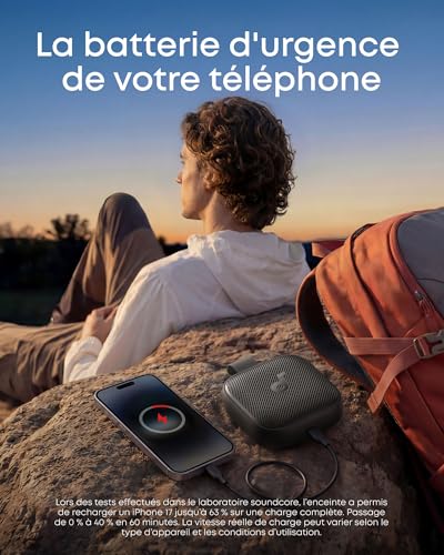 Soundcore Boom Go 3i