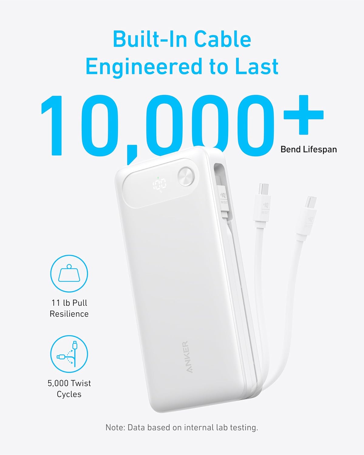 Anker Batterie Externe 20000 mAh