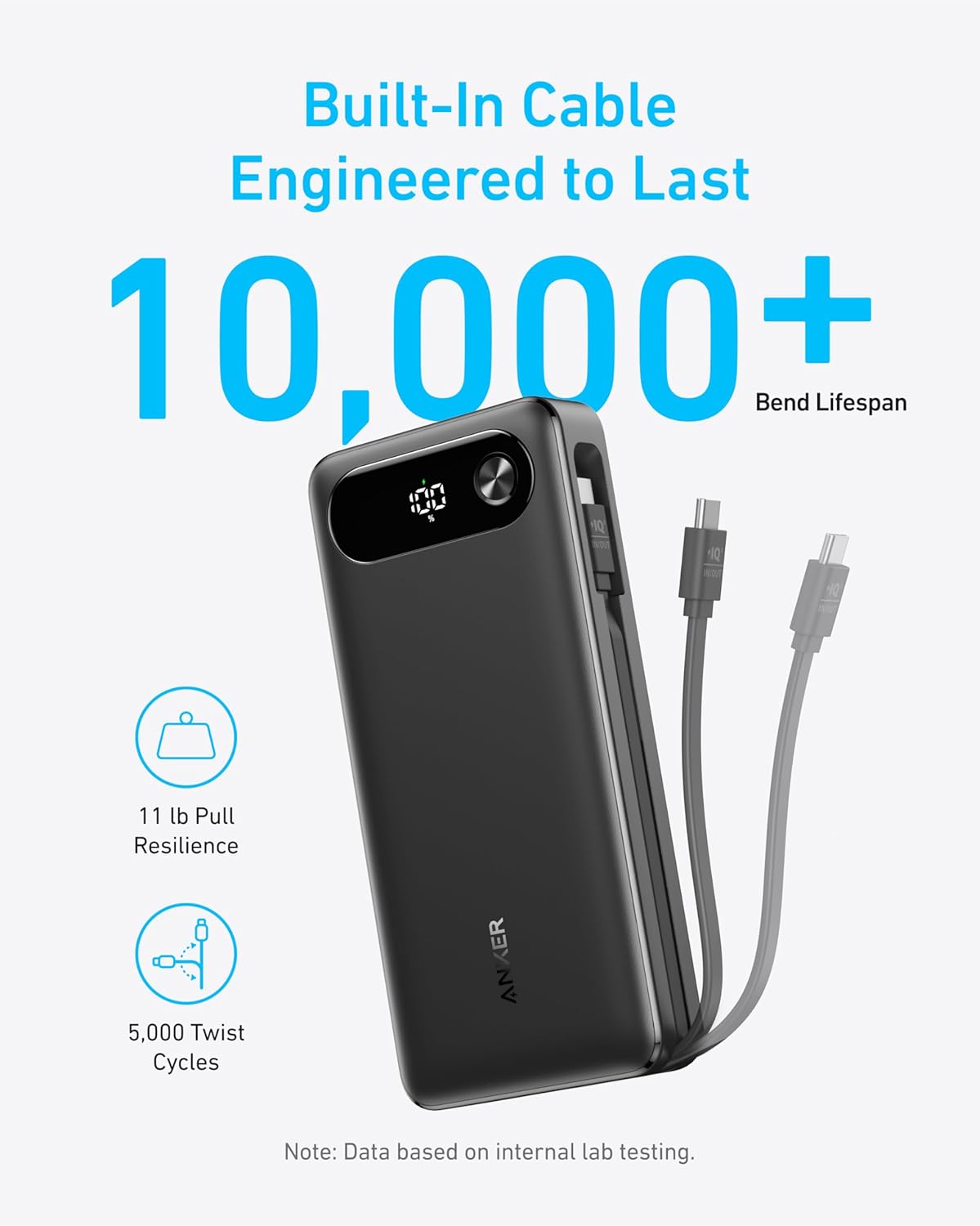 Anker Batterie Externe 20000 mAh