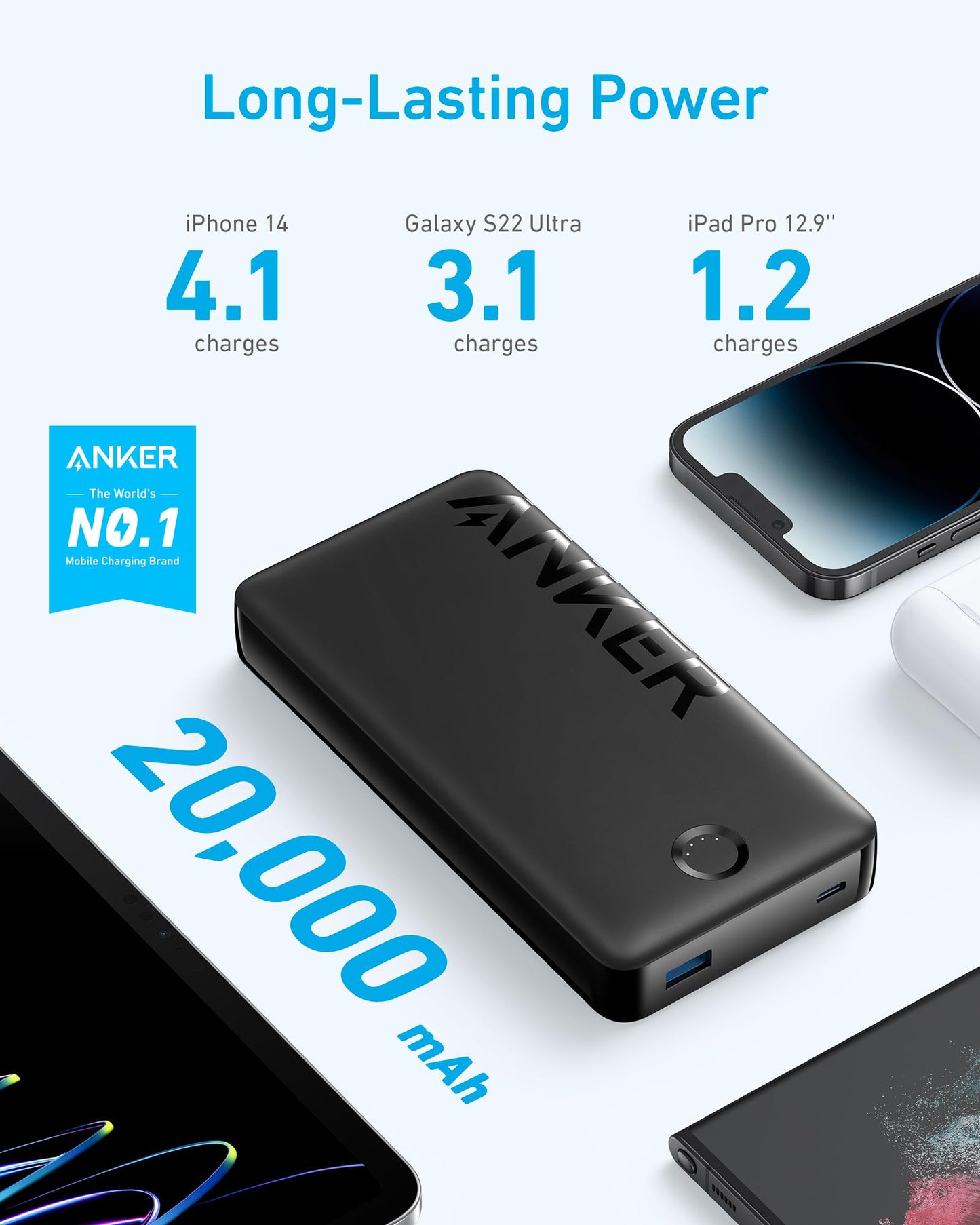 Anker 325 Power Bank (PowerCore 20K II)