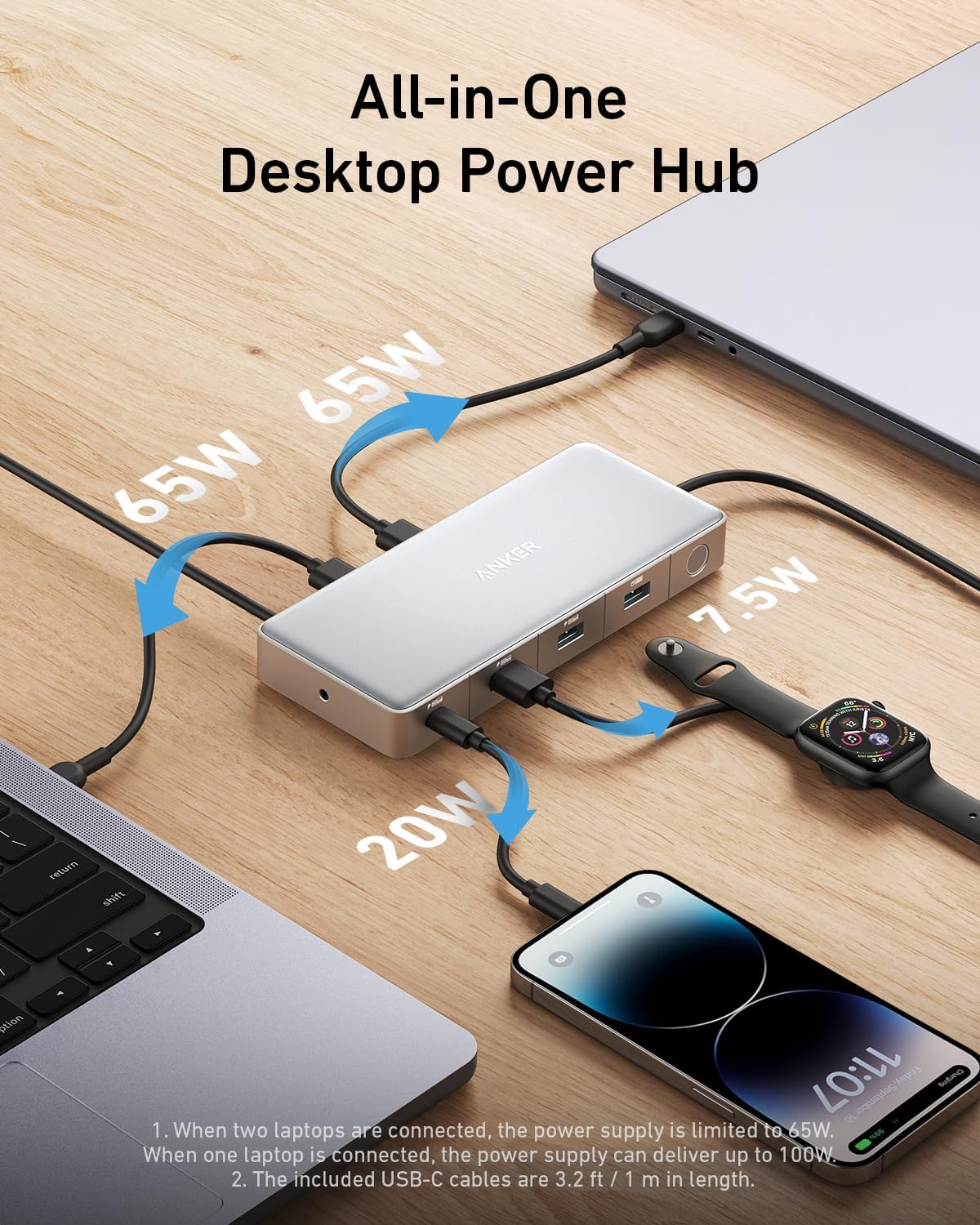 Anker <b>554</b> station de recharge USB-C (commutateur KVM)