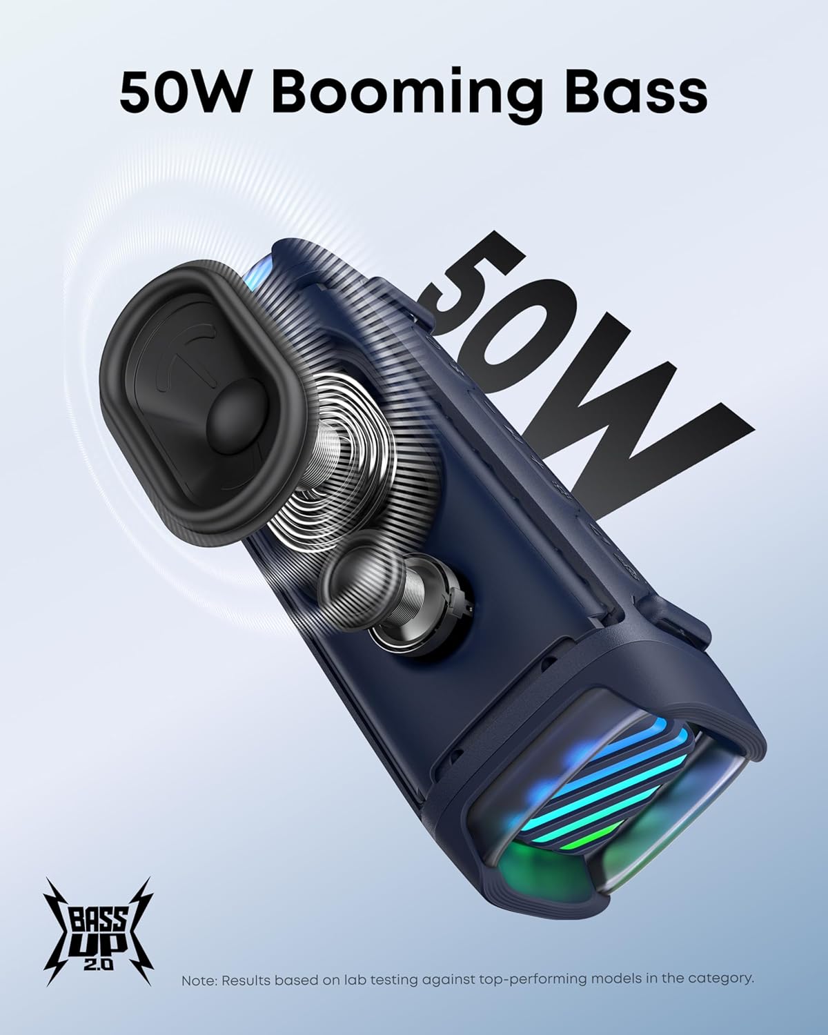 Soundcore Boom 3i by Anker