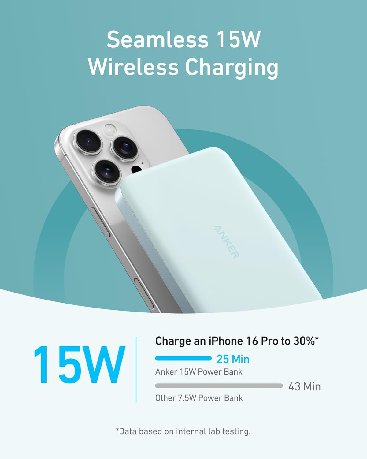PowerBank Anker MagGo (10K, Slim)