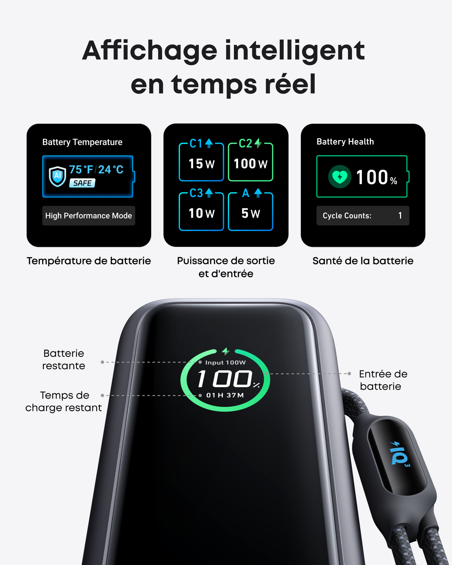 PowerBank Anker (25K, 165 W, câble intégré + câble rétractable)