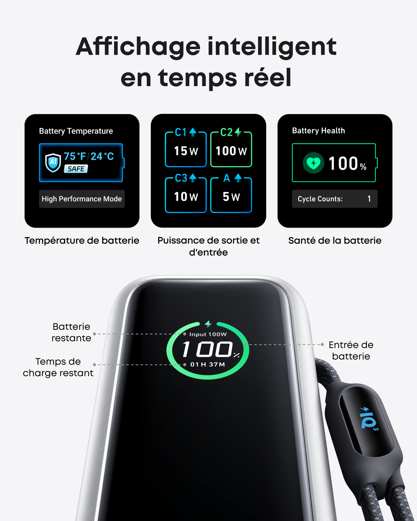 PowerBank Anker (25K, 165 W, câble intégré + câble rétractable)