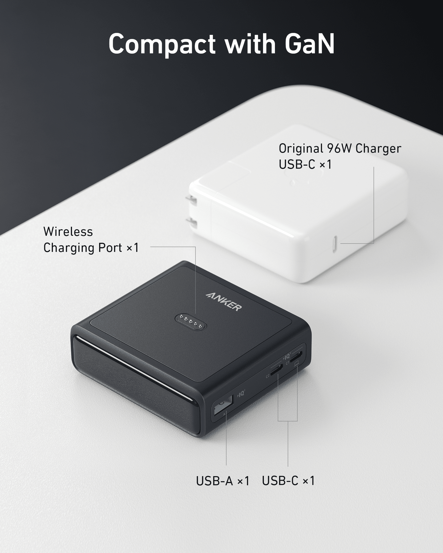 Batterie externe Anker Prime (20K, 220 W) + Station de recharge Anker pour PowerBank Anker Prime