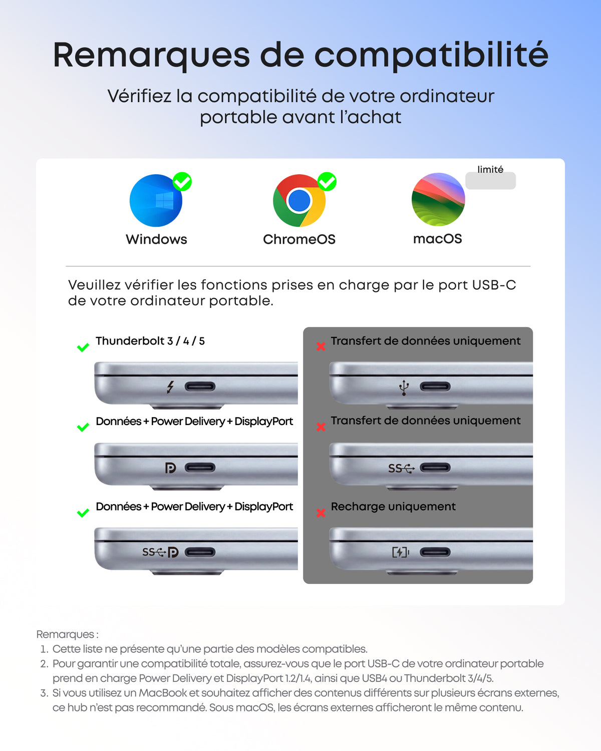 Concentrateur USB-C Anker Nano (10-en-1, 240 Hz, écran intelligent)(Cadeau d’inscription)
