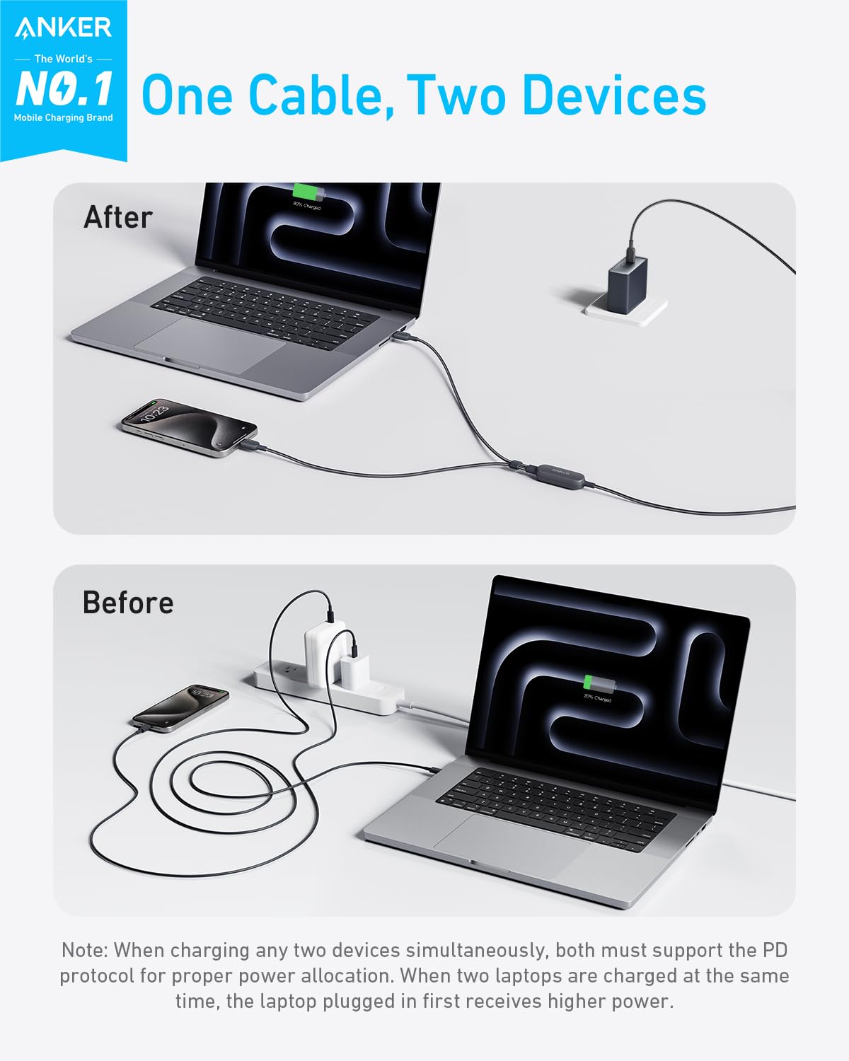 Anker 2-in-1 USB-C to USB-C Cable (4 ft, 140W, Braided)