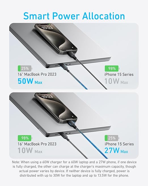 Anker 2-in-1 USB-C to USB-C Cable (4 ft, 140W, Braided)