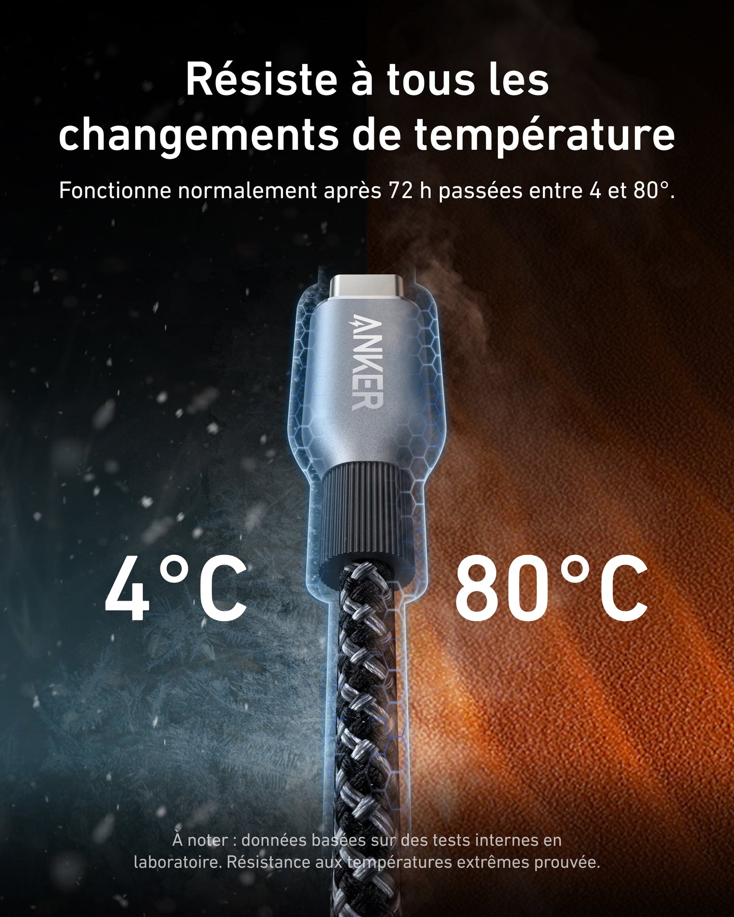 Câble USB-C vers USB-C Anker Prime (240 W, design tressé et recyclé)