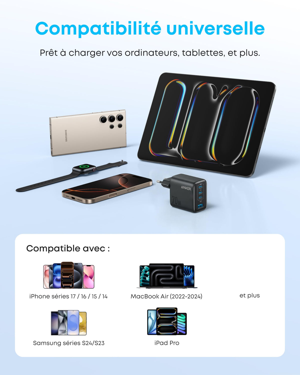 Chargeur Anker Zolo (70 W, 4 ports)
