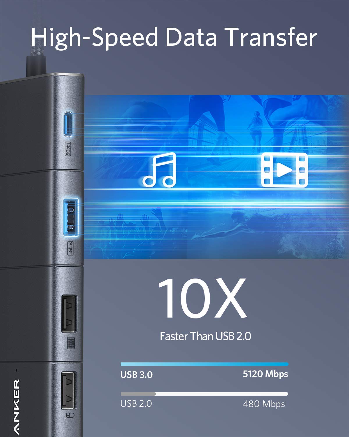 Anker <b>563</b> hub USB-C (PowerExpand 11-en-1)