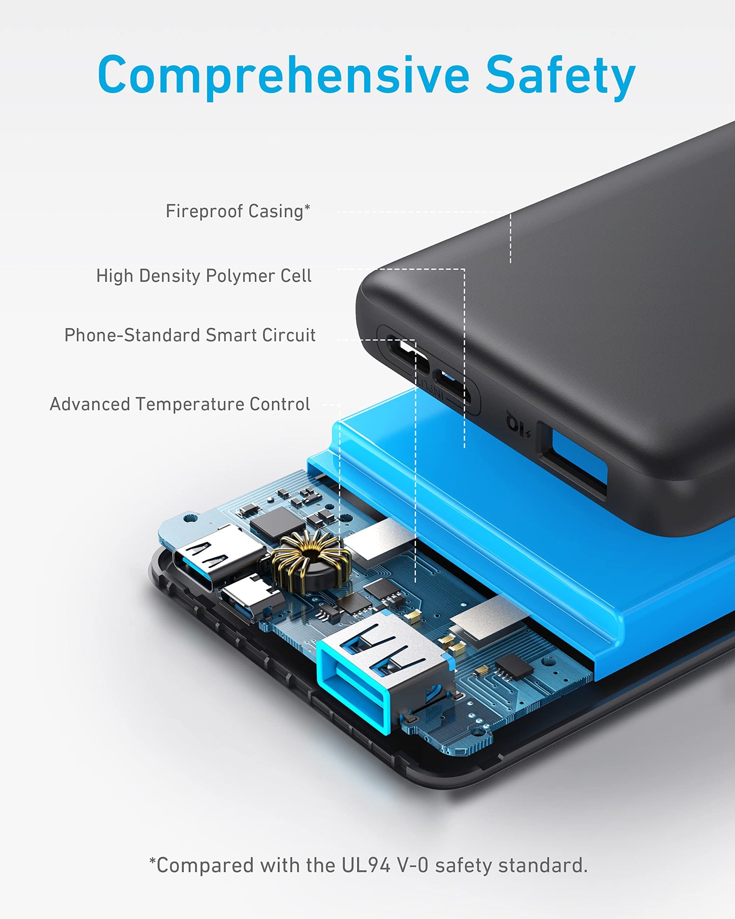Anker <b>313</b> PowerBank (PowerCore 10K)