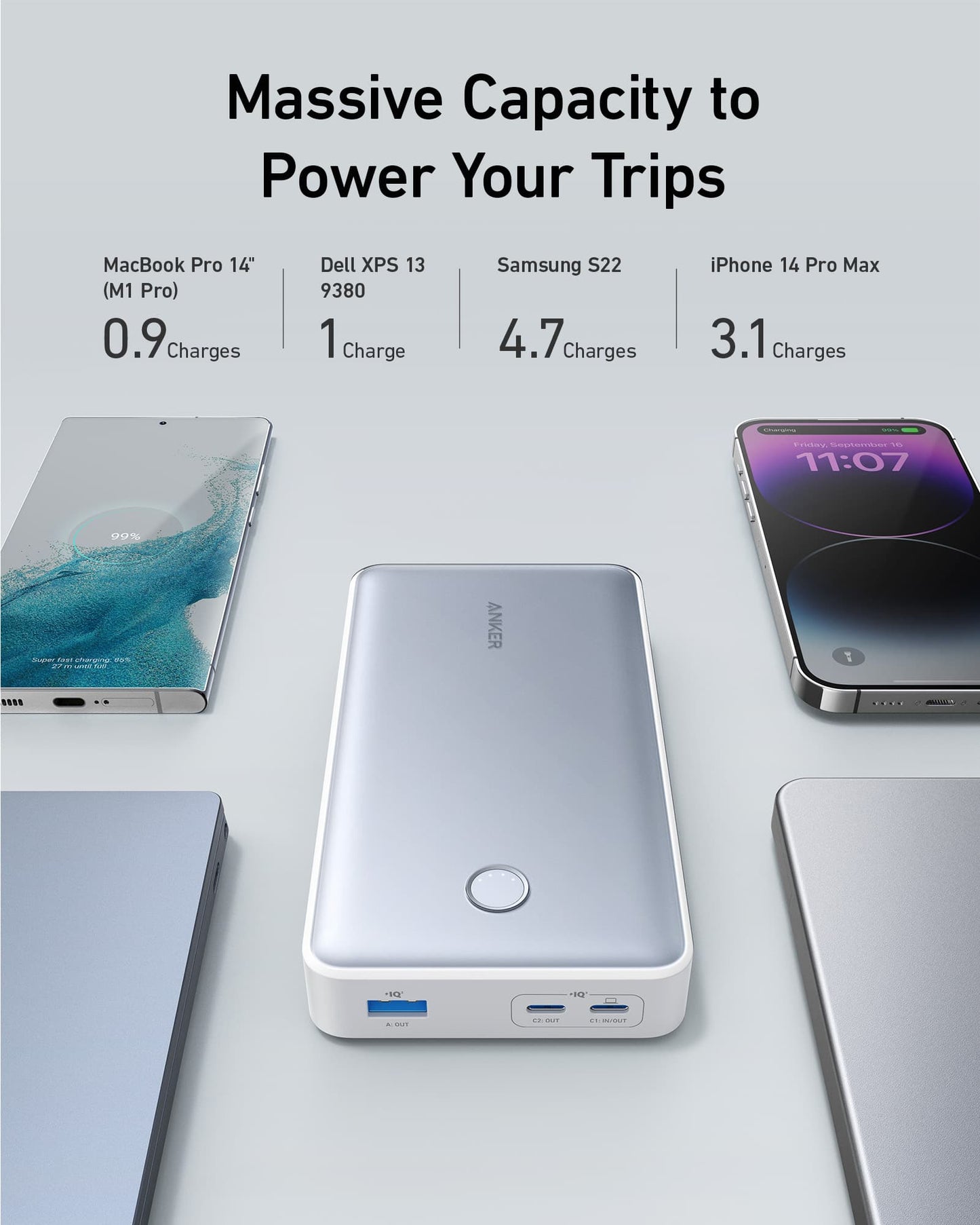 Anker <b>537</b> PowerBank (PowerCore 24K pour ordinateur portable)