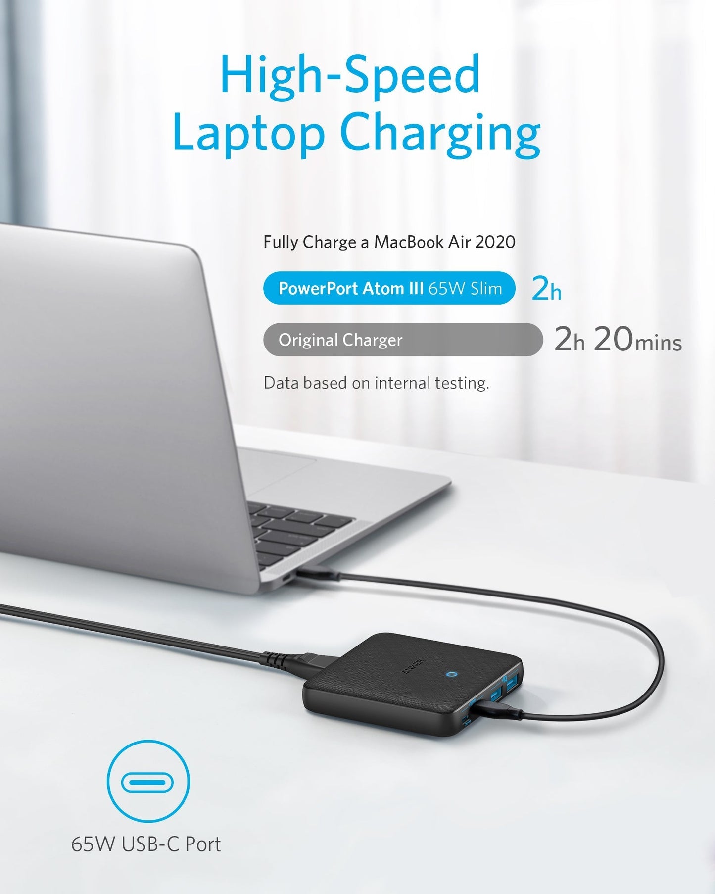 Chargeur Rapide USB-C
