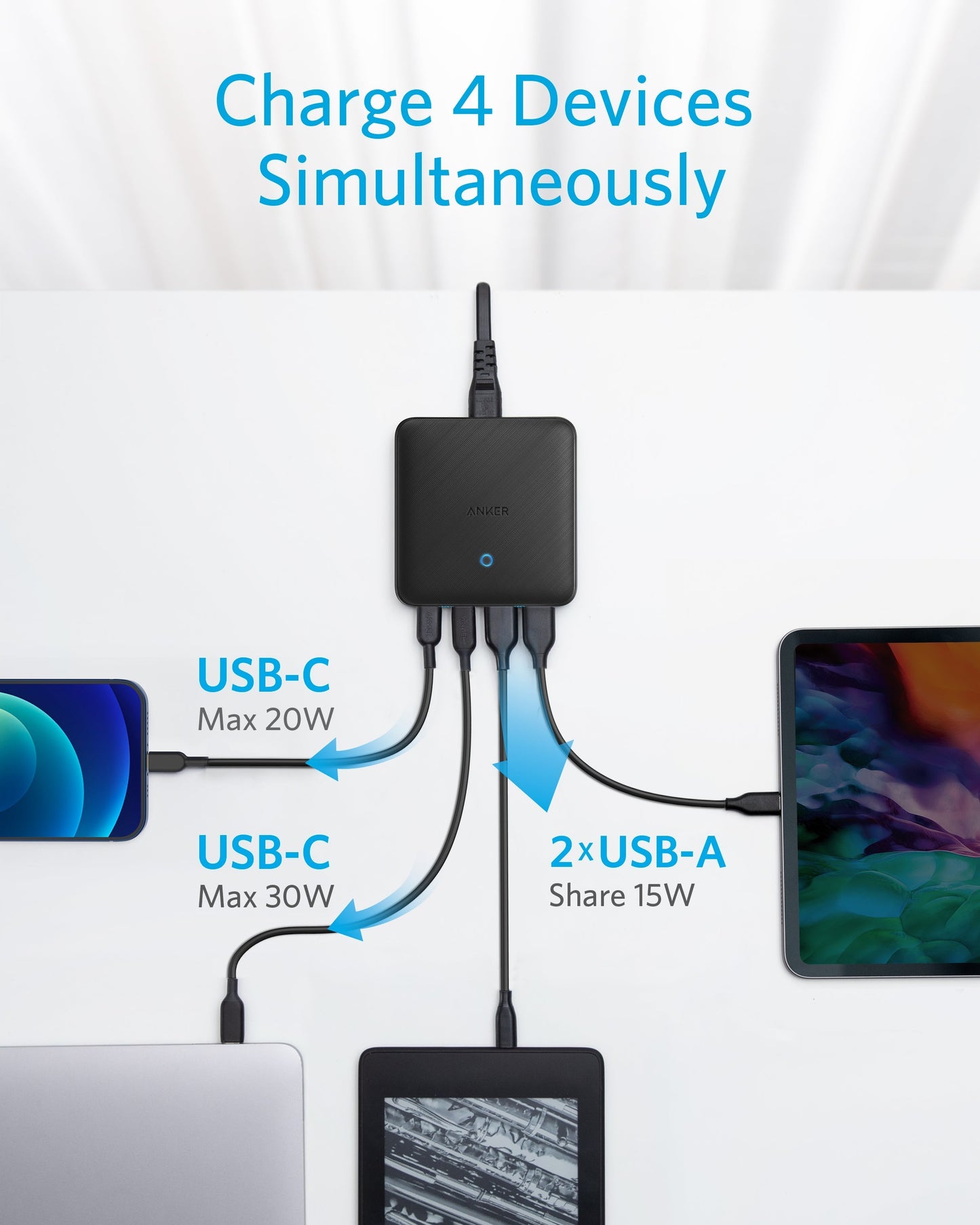 Chargeur Rapide USB-C