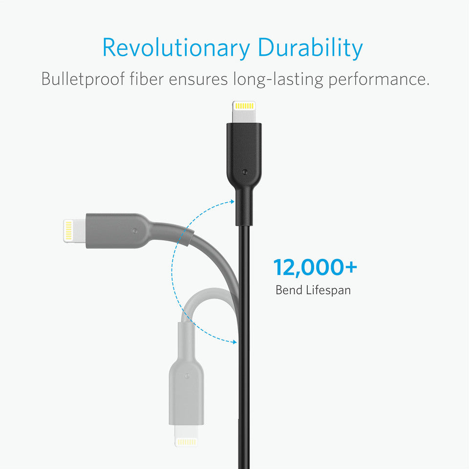 Anker PowerLine II Câble Lightning vers USB