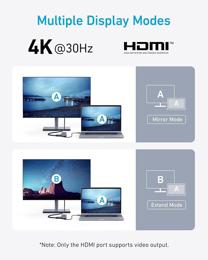 Anker Hub USB-C (5-en-1, HDMI 4K, MacBook/PC)
