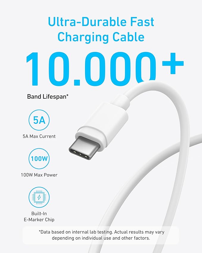Anker Chargeur USB C Rapide 45 W