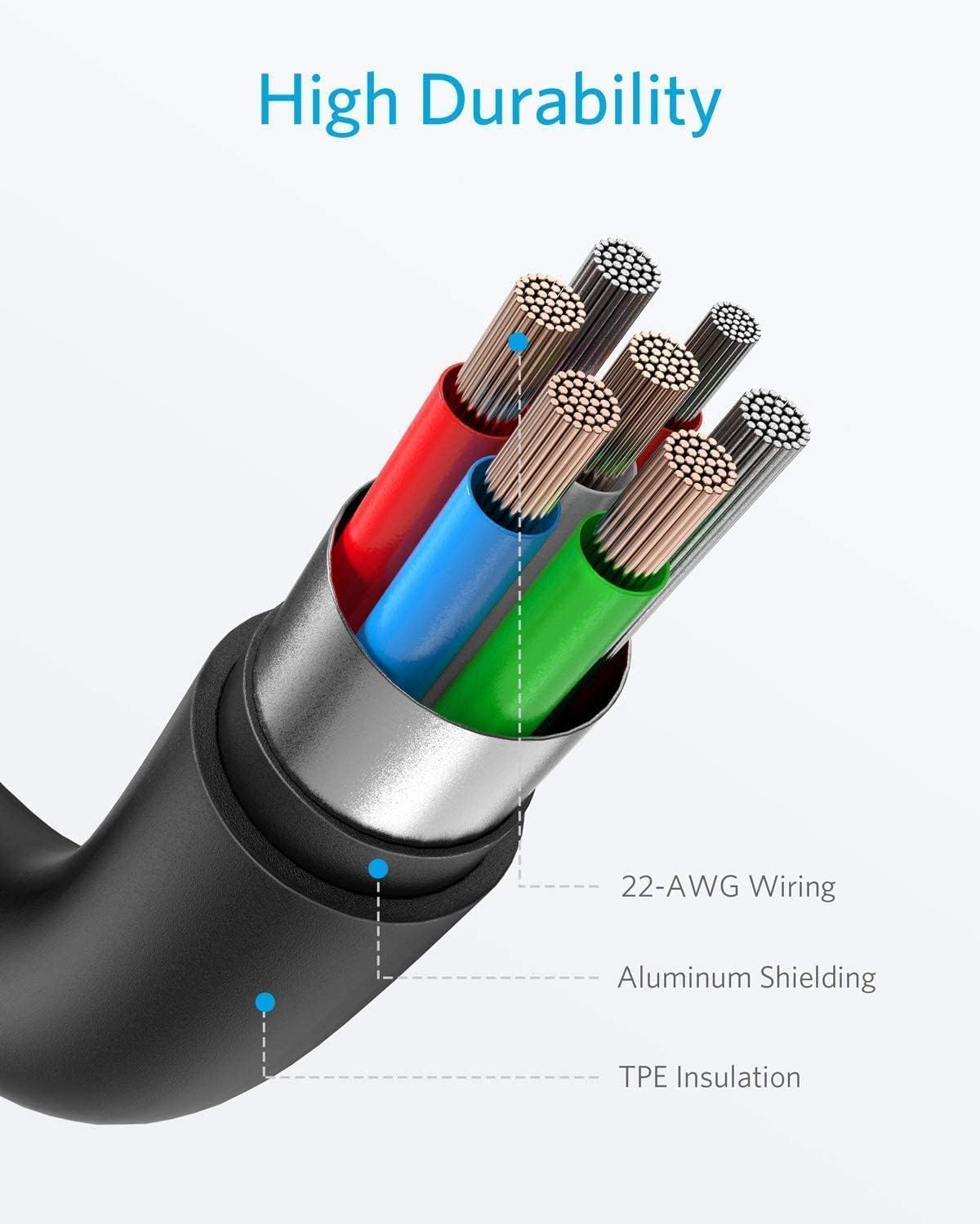 Anker Powerline II Câble USB C vers Lightning [1,8 m certifié MFi]