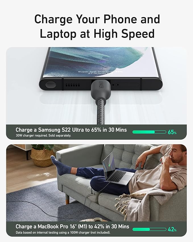 Chargeur USB-C Anker (100 W) + câble USB-C