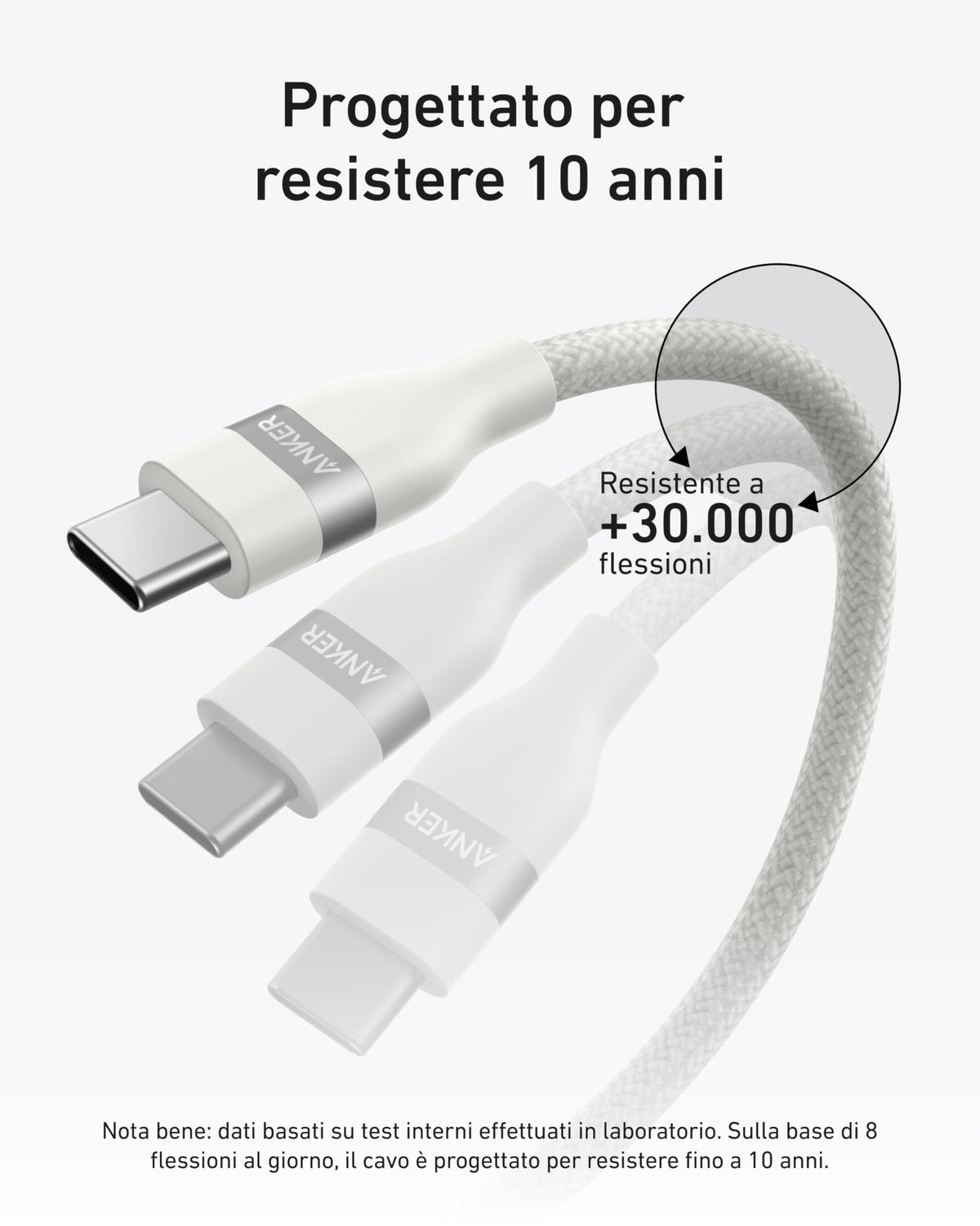 Câble Anker USB-C vers USB-C (180 cm, 240 W, upcyclé et tressé)