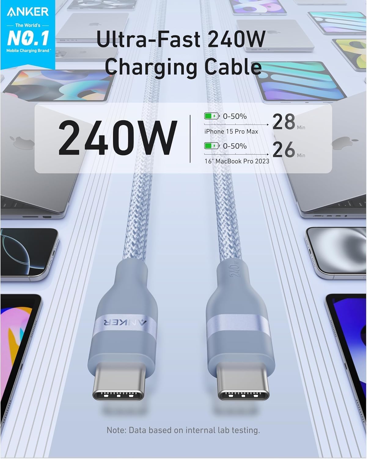 Chargeur Anker Nano (45 W, écran intelligent) + Câble Anker USB-C vers USB-C (240 W, upcyclé et tressé)