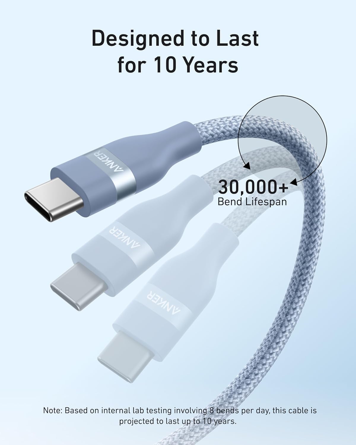 Câble Anker USB-C vers USB-C (240 W, upcyclé et tressé)