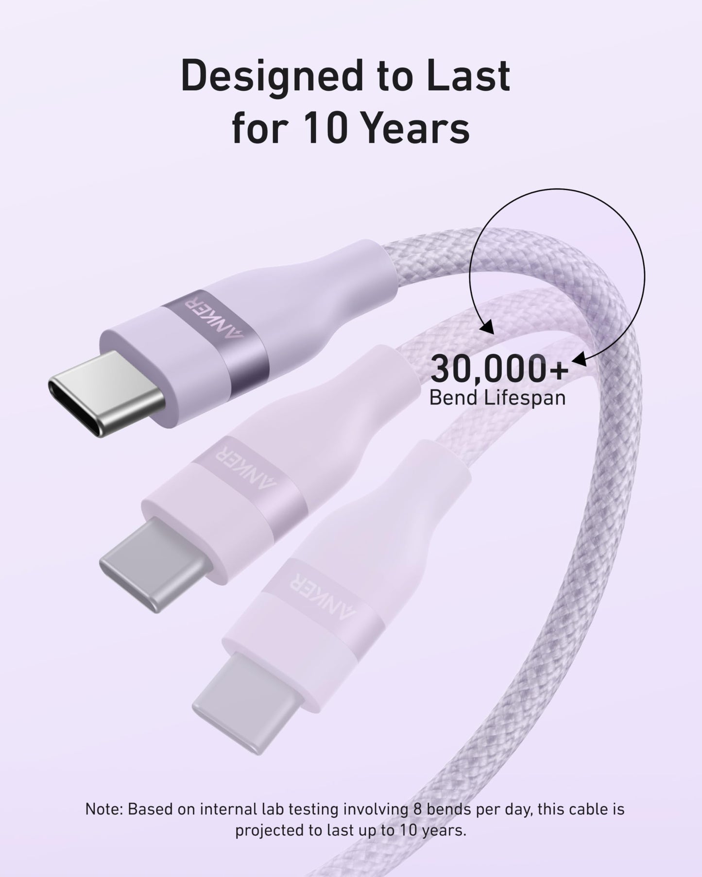 Câble Anker USB-C vers USB-C (240 W, upcyclé et tressé)