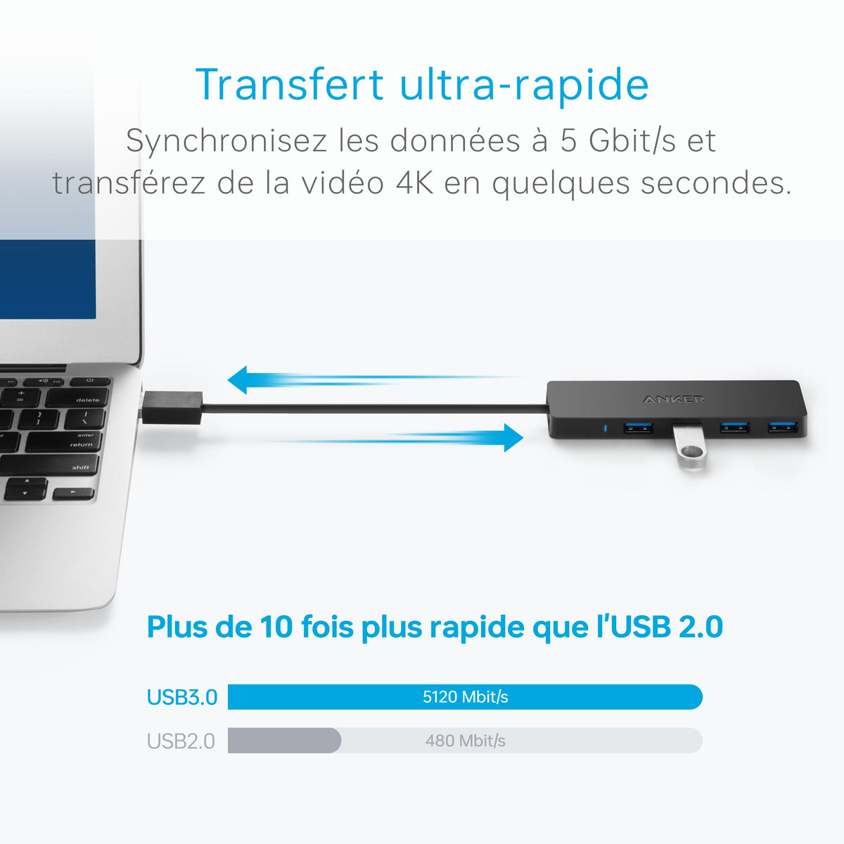 Hub de données 4 ports USB 3.0 ultra-fin