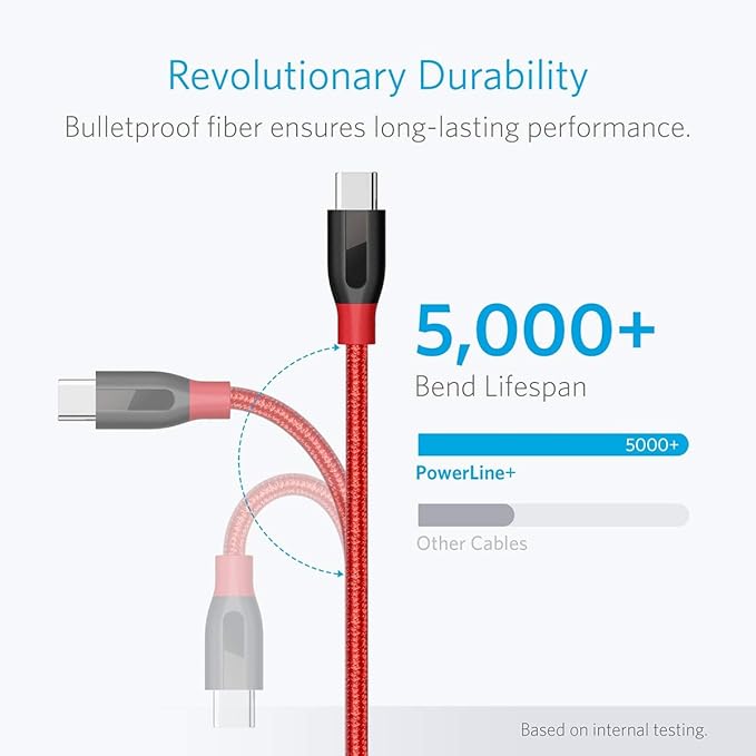 Câble Anker PowerLine+ (USB-C vers USB-A, 90 cm, nylon)