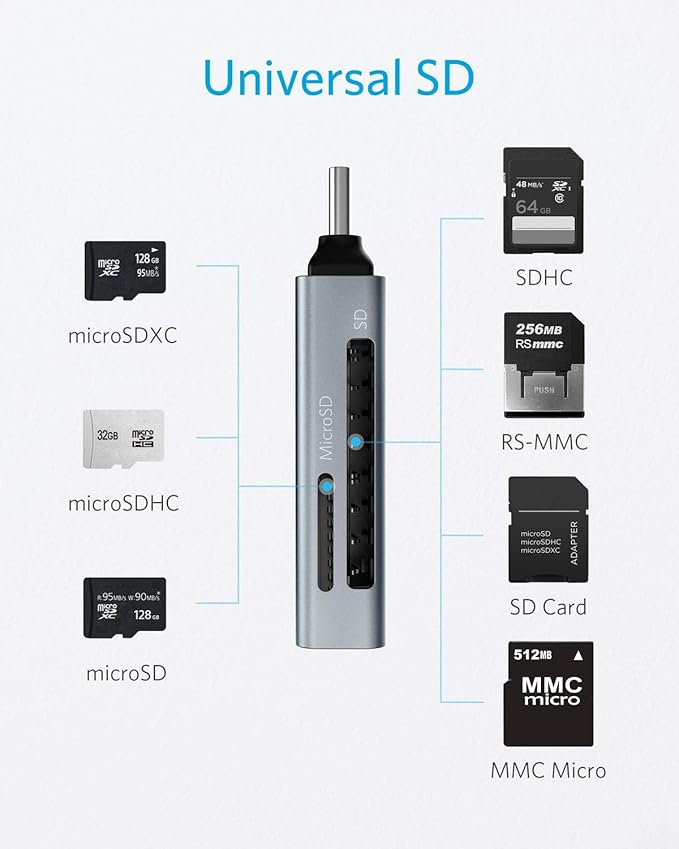 Anker Lecteur de Carte USB-C (2-en-1, SD/MicroSD)
