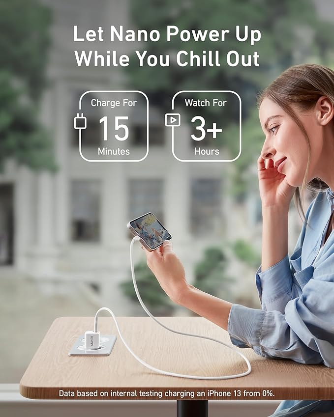 Anker 511 Chargeur iPhone USB C 20 W