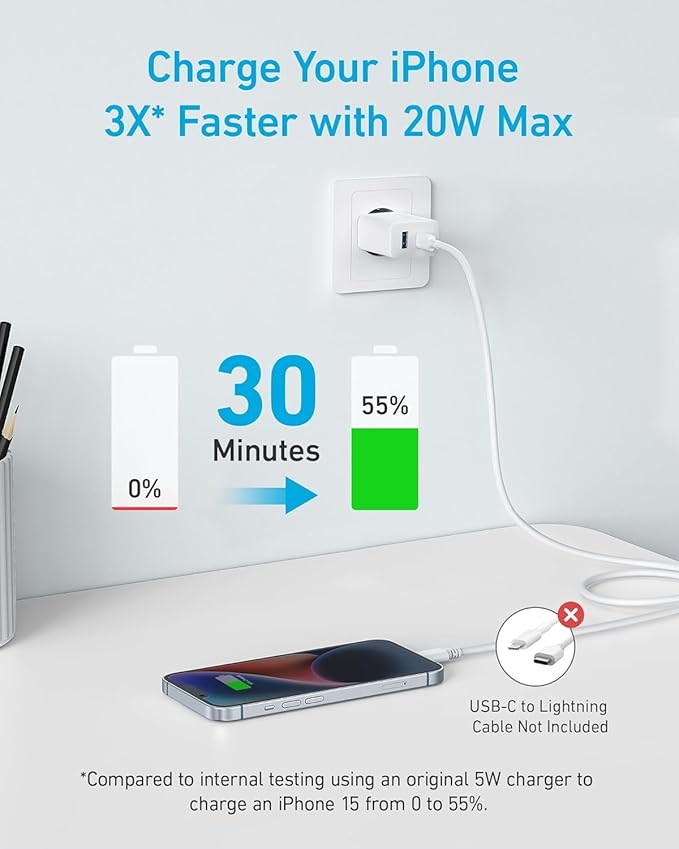 Chargeur Anker 20 W (iPhone/iPad, USB-C, câble 1,5 m)
