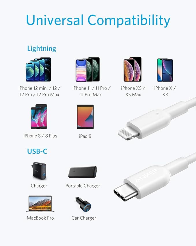 Anker Powerline II Câble USB C vers Lightning [1,8 m certifié MFi]