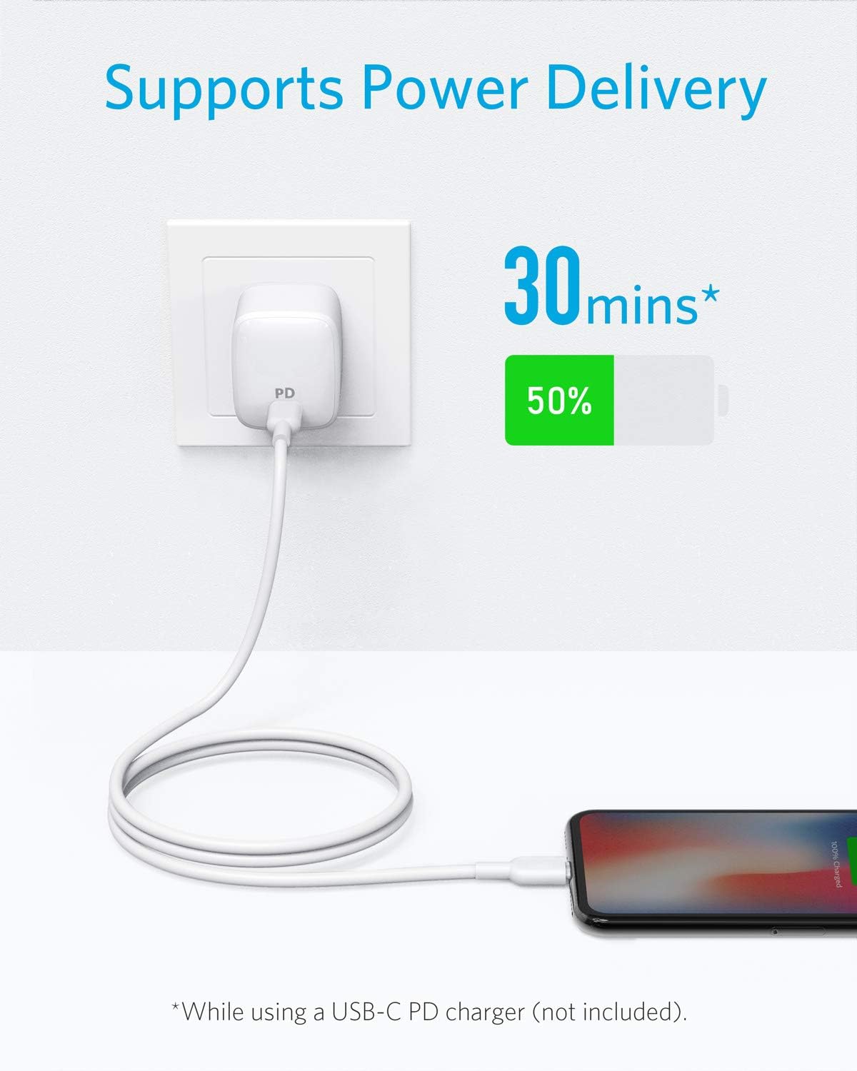 Anker Powerline II Câble USB C vers Lightning [1,8 m certifié MFi]