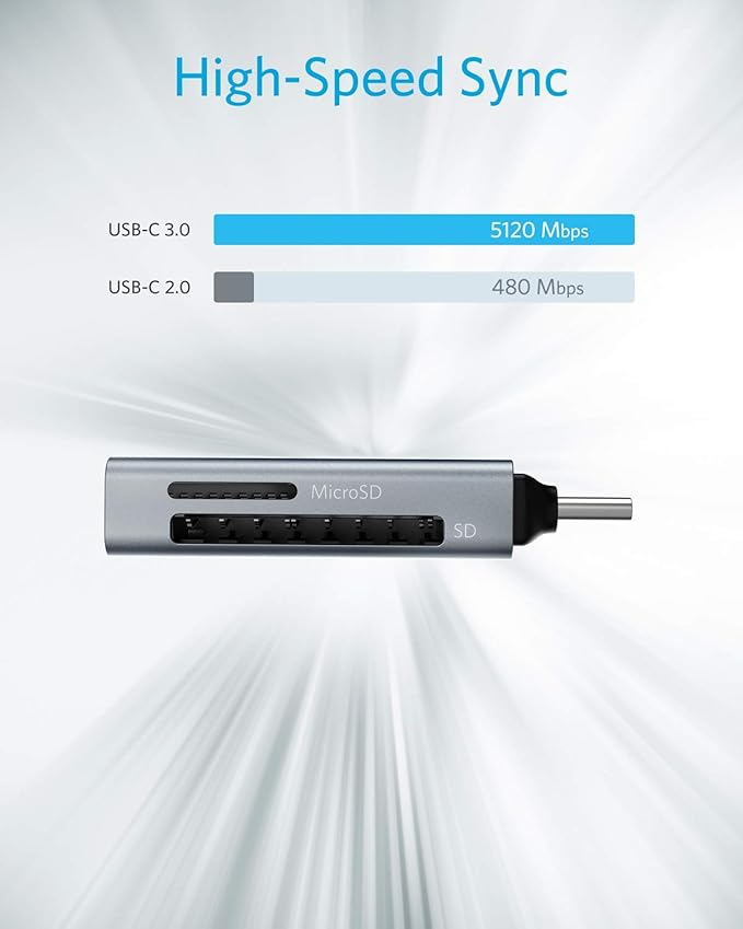 Anker Lecteur de Carte USB-C (2-en-1, SD/MicroSD)