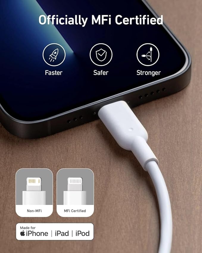 Anker 511 Chargeur iPhone USB C 20 W