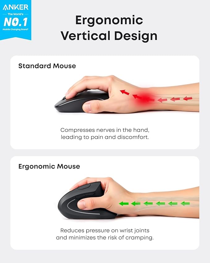 Souris Anker verticale (sans fil, 800–1600 DPI, 5 boutons)