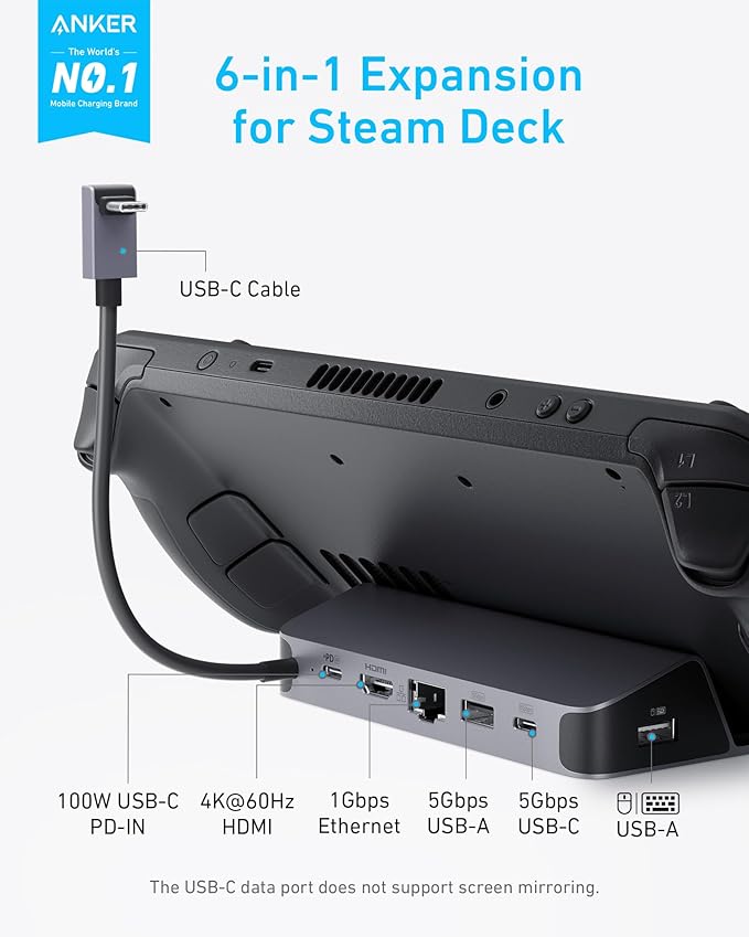 Station Anker 6-en-1 (Steam Deck/ROG Ally, 100 W, HDMI 4K)