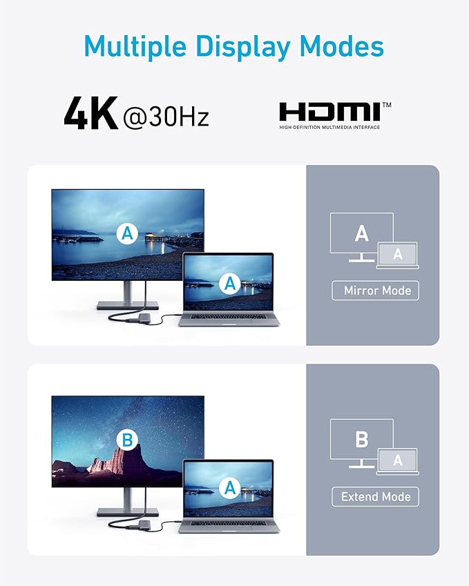 Anker Hub USB-C (5-en-1, HDMI 4K, MacBook/PC)