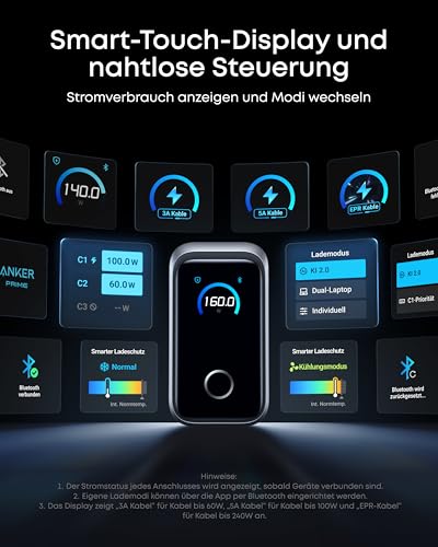 Chargeur Anker Prime (160 W, 3 ports) avec écran