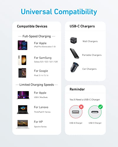 Anker 310 Câble USB-C vers USB-C (0,9 m, lot de 2)